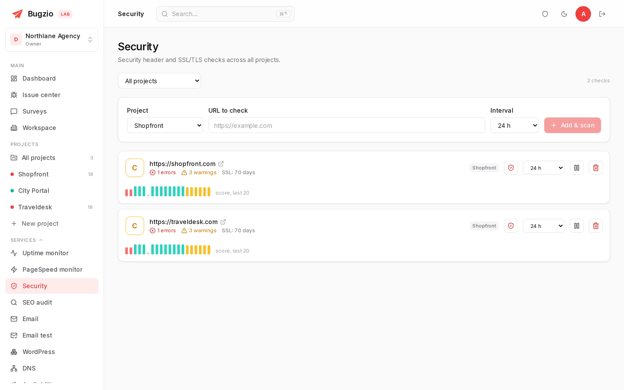 The security service view with SSL expiry, findings and a history chart